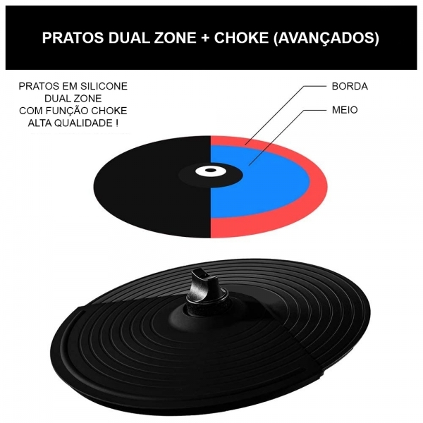 AMW ED7 v2 - Bateria Eletrônica Digital All Mesh com Real Hi Hat