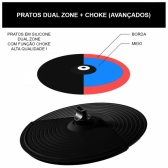AMW ED7 v2 - Bateria Eletrônica Digital All Mesh com Real Hi Hat