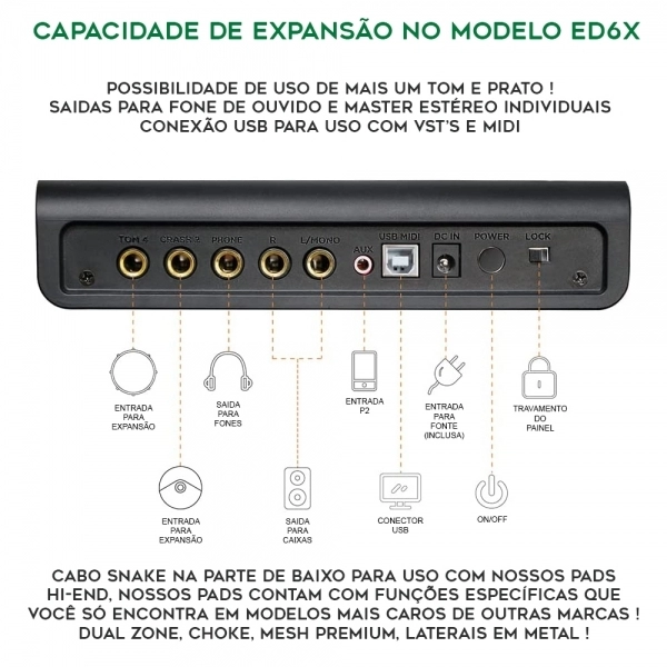 AMW ED7 v2 - Bateria Eletrônica Digital All Mesh com Real Hi Hat