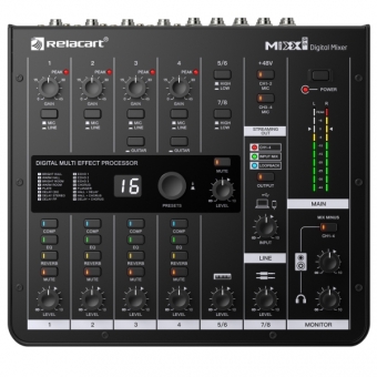 Relacart MIXX 8.6