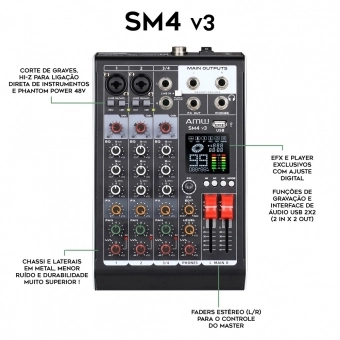 AMW SM4 V3