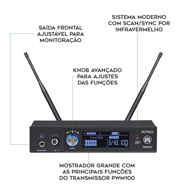 AMW PWM100 v2 - Retorno de Palco sem fio UHF Digital In Ear + Estojo