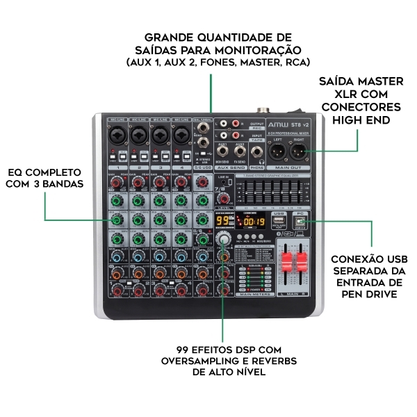 AMW ST8 - Mesa de Som 8 Canais 99 Efx Interface de Áudio USB !